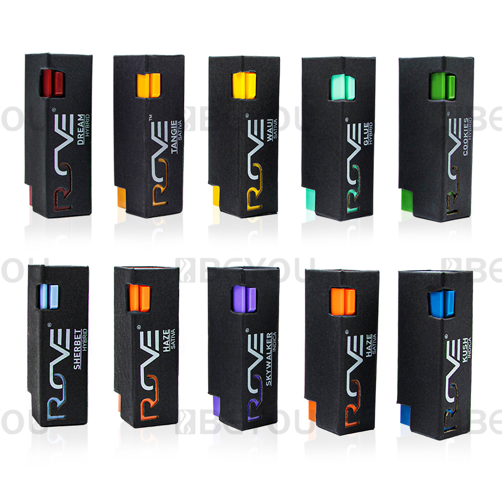 0.8ml Rove Empty Cart Storage  - Card Index Box ulasan dan harga